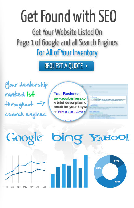 Get Found with SEO
